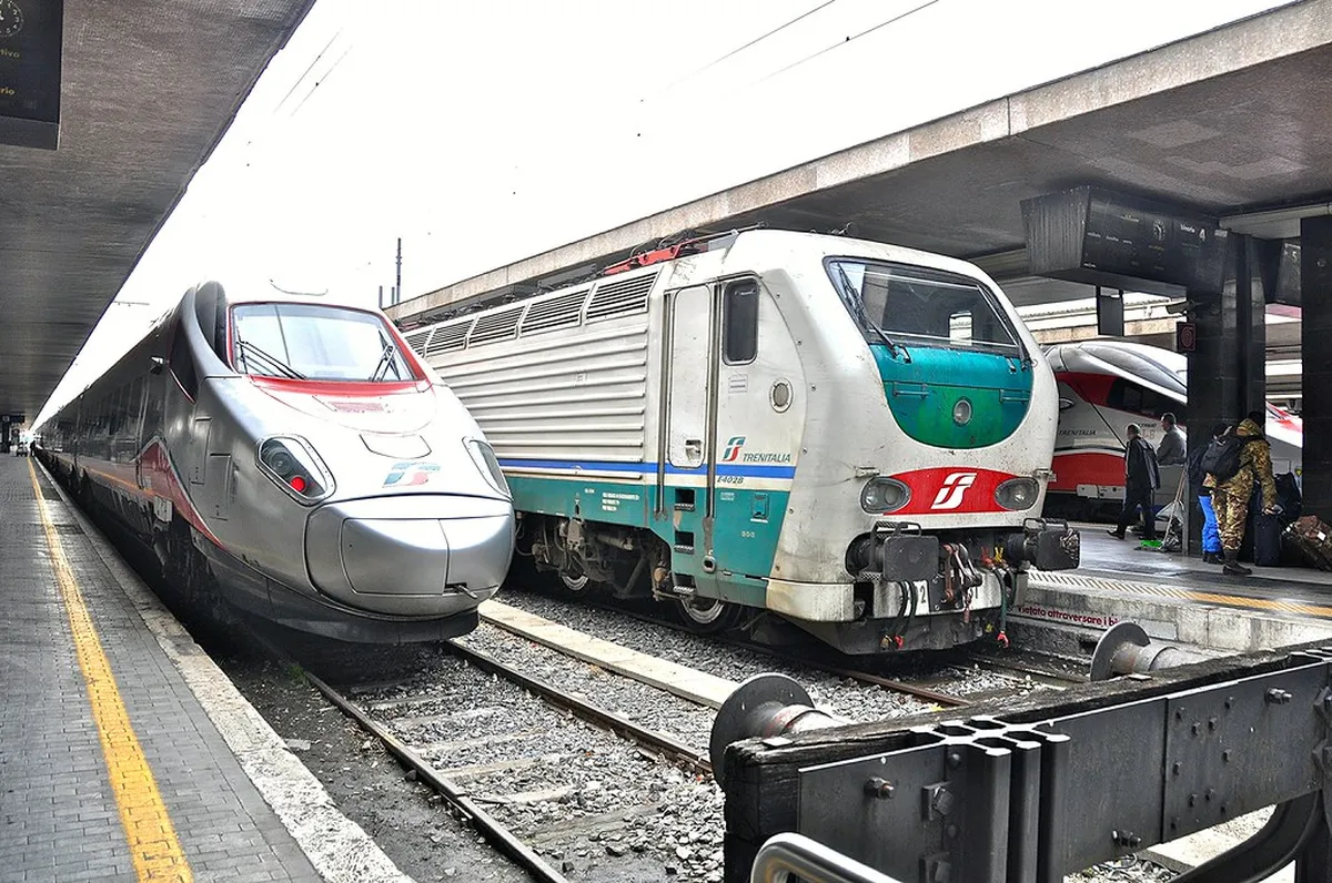 Getting Around Turin: Your Guide to Easy Transport in 2025