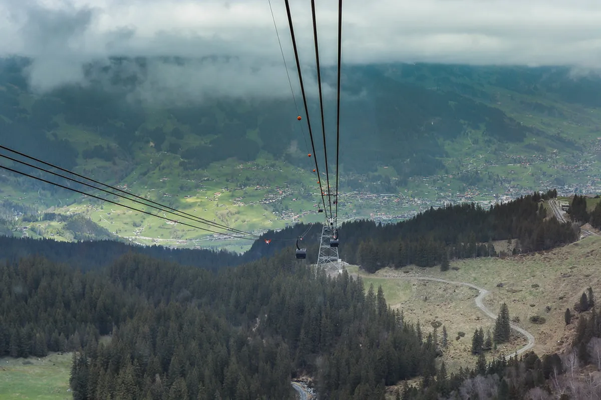 Grindelwald Cable Car Prices 2025: Your Essential Guide