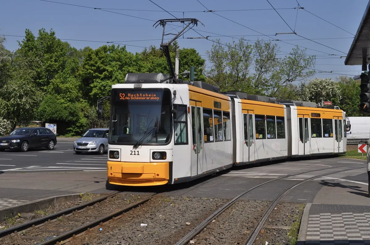 Mainz Itinerary for First-Timers: Your Ultimate 2025 Guide