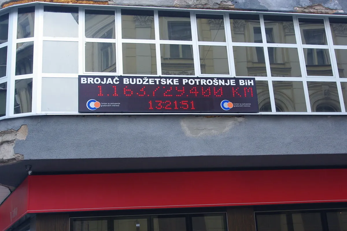 Sarajevo Budget Travel Tips 2025: Explore Affordably