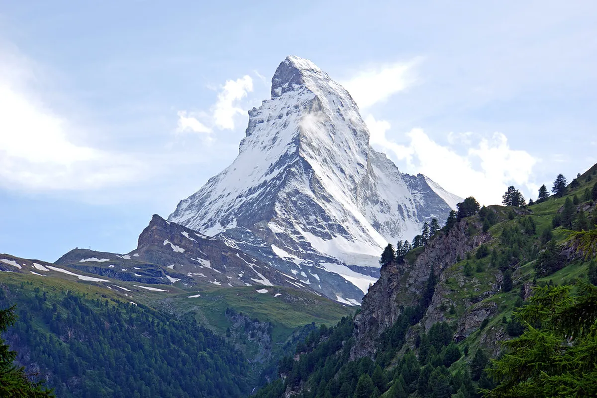 Top Zermatt Matterhorn View Points for Stunning Photos